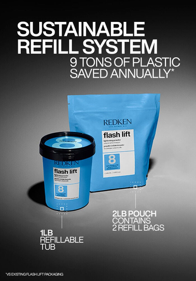 REDKEN Flash Lift Blonde Idol Maximum Power Hair Lighting Powder 2 lb