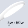 LED USB Rechargeable Table Lamp with 3 Brightness Levels and 256 Ambient Colours
