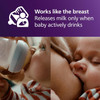 Philips Avent Natural Response Baby Bottle - 125ml for Newborns and Up SCY900/01