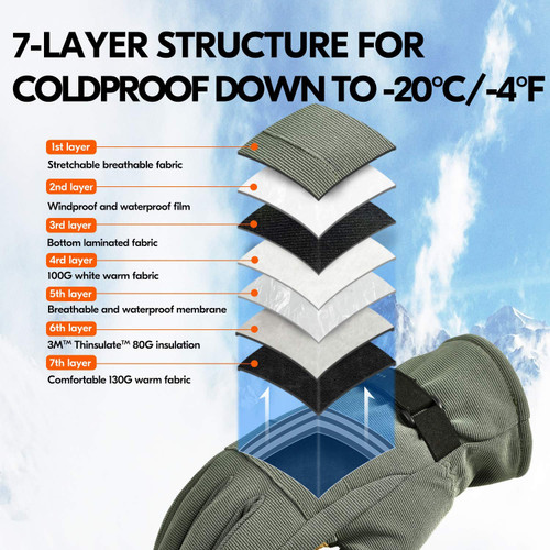 Camo Style Ski and Snowboard Gloves Large -20c Coldproof and Waterproof