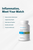 Cooper Complete Turmeric Curcumin Complex product benefits. Inflammation meet your match. Turmeric reduces chronic inflammation, supports heart health, helps improve cognition, benefits joint health, and promotes healthy skin.
