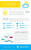 Cooper Complete Vitamin D Infographic reviewing sun food and supplement sources of vitamin D