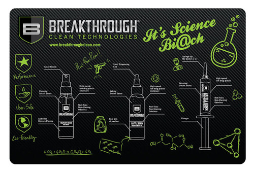 BRKTHRU BT-RGM-P          PISTOL GUN MAT