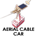 Aerial Cable Car Troubleshooting