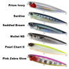 Duo Realis Pencil 130SW