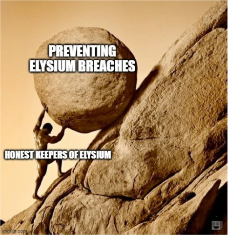 On Being a Keeper of Elysium