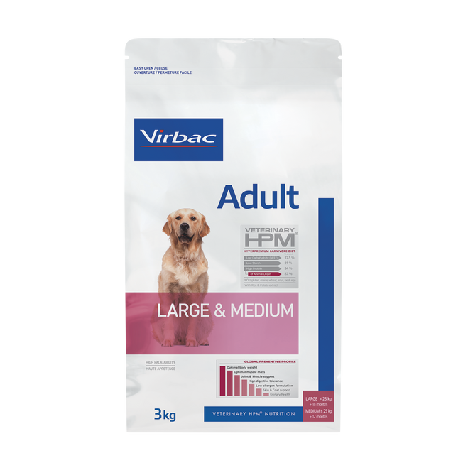 ADULT DOG Large & Medium