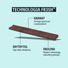 PL_VEGGIEDENT-FR3SH_Unity-visual_4_2026.webp