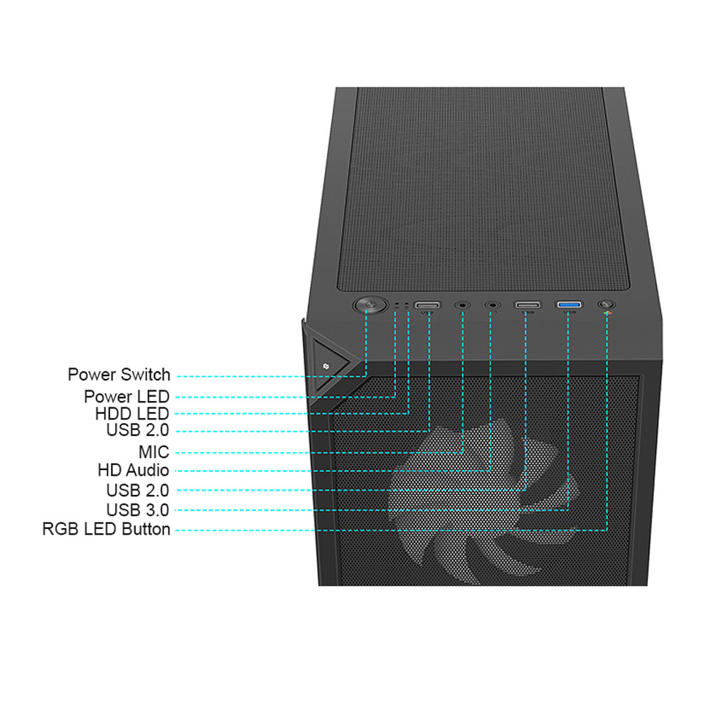 b-Knights-RGB I/O Ports