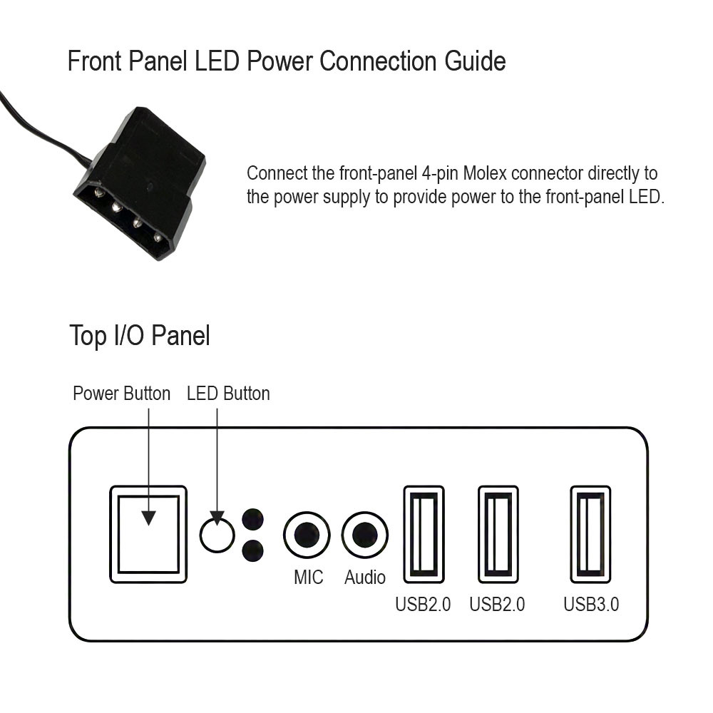 b-Vigor RGB Front Panel LED Power Connection Guide and Top I/O Panel