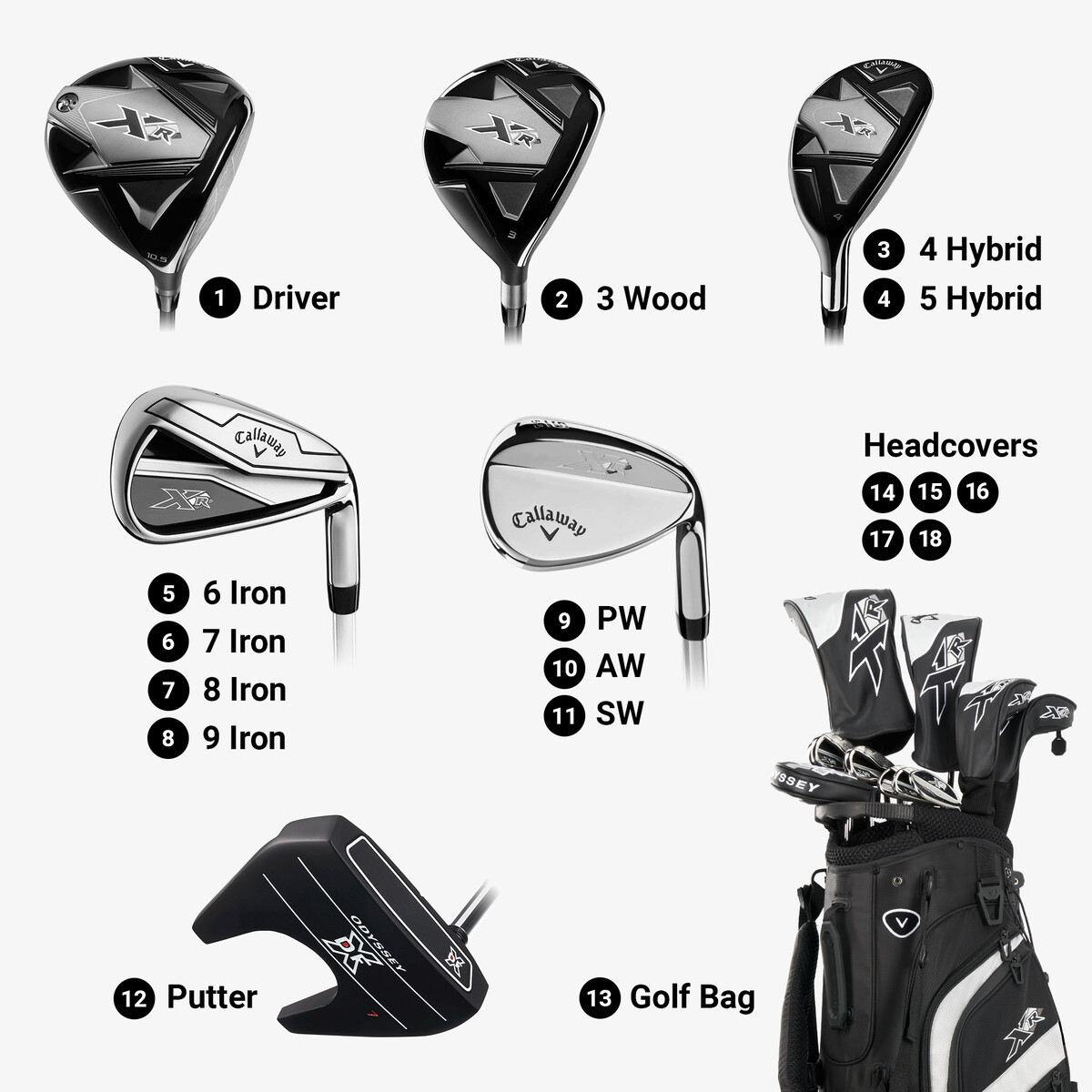 Callaway - Men