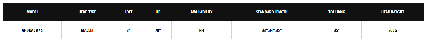 AI-Dual 7S specs