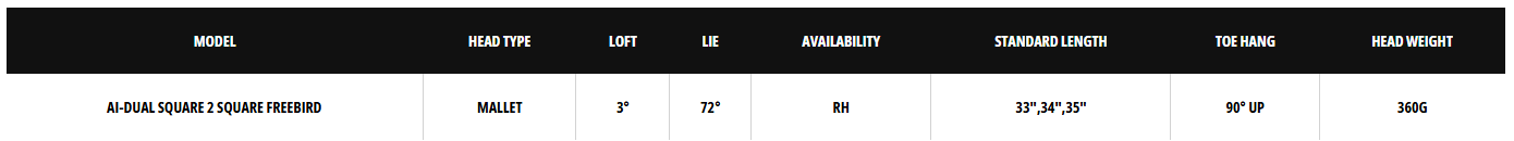 AI-Dual S2S FB specs
