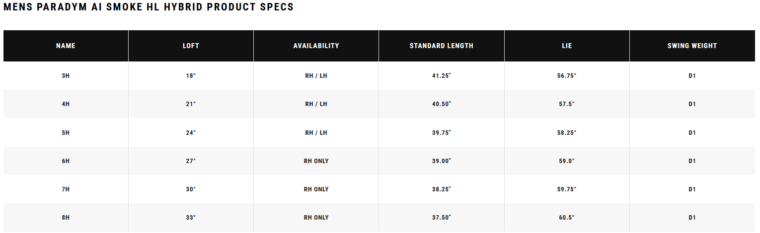 Ai Smoke HL Hy Specs