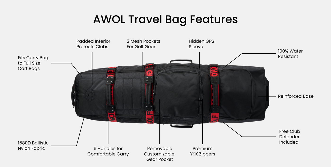 AWOL Travel features