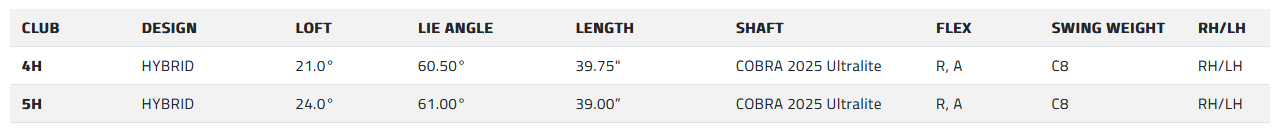 Baffler hy specs