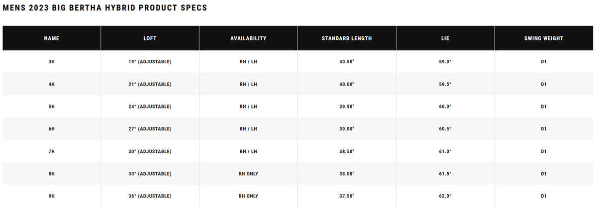 BB23 HY Specs