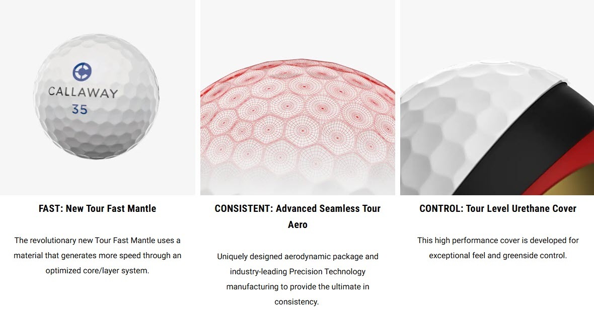 Chrome Tour Retro features