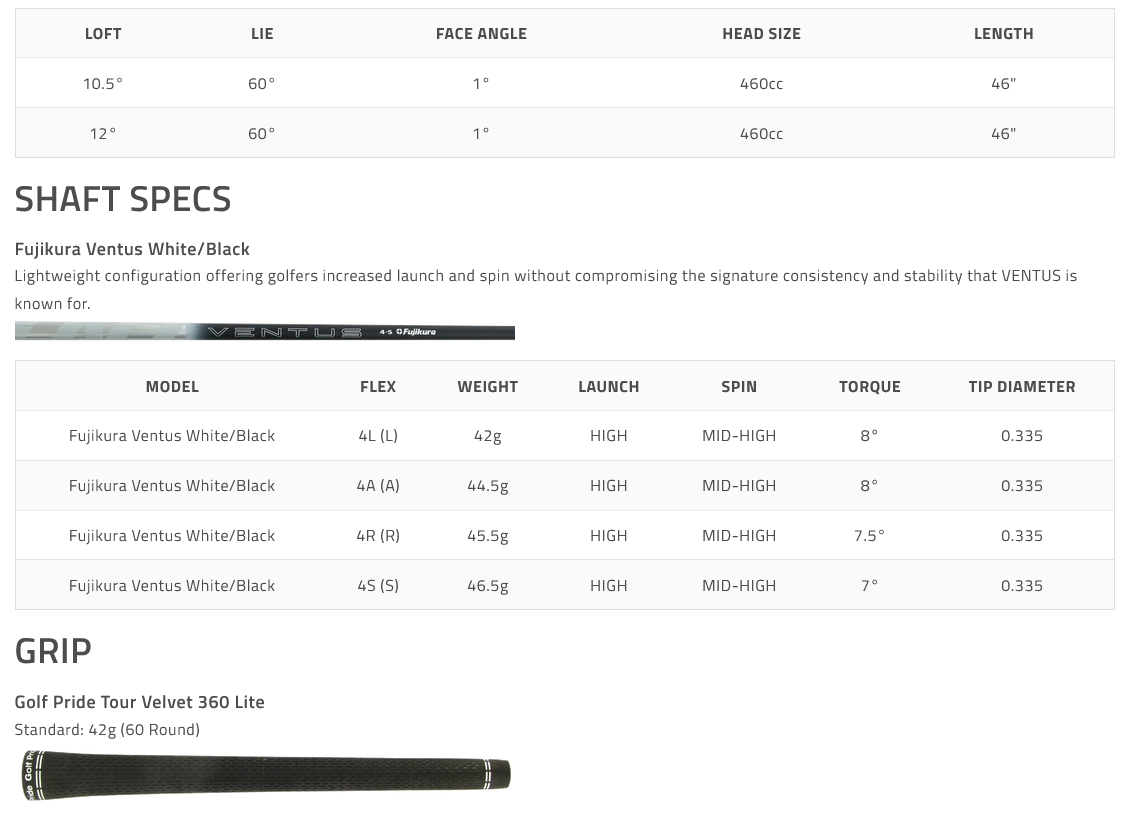 Exotics Lite Dr specs