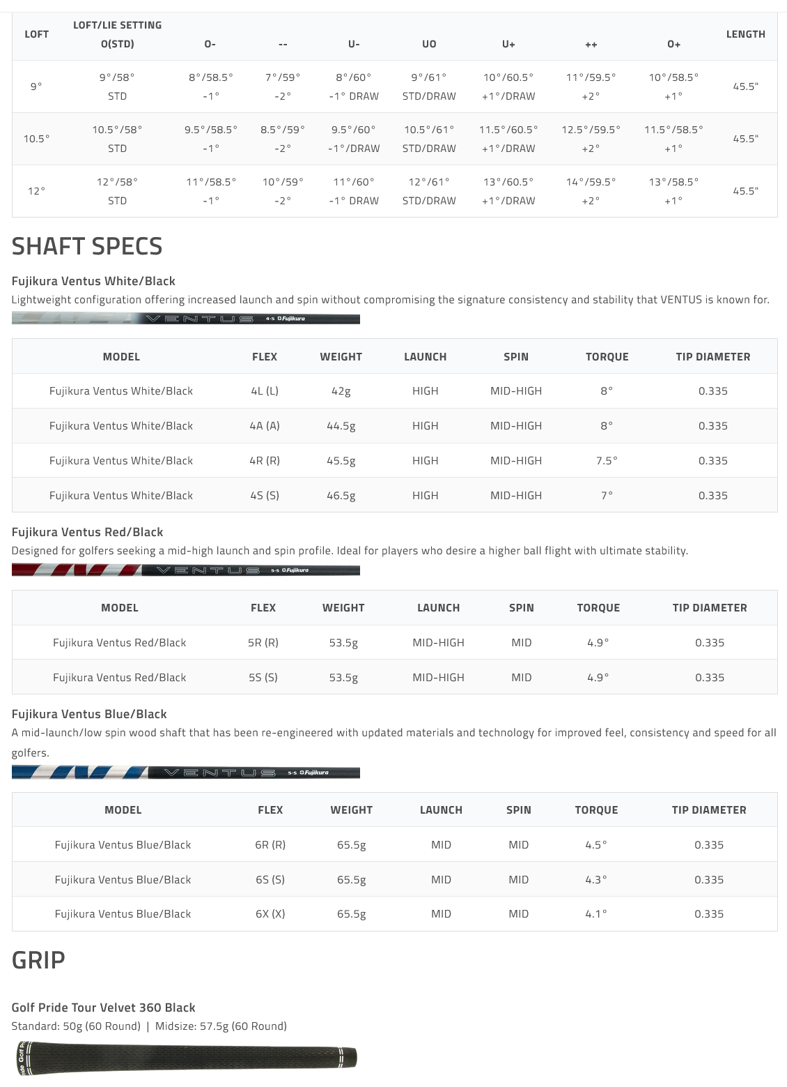 Exotics Max Dr-specs