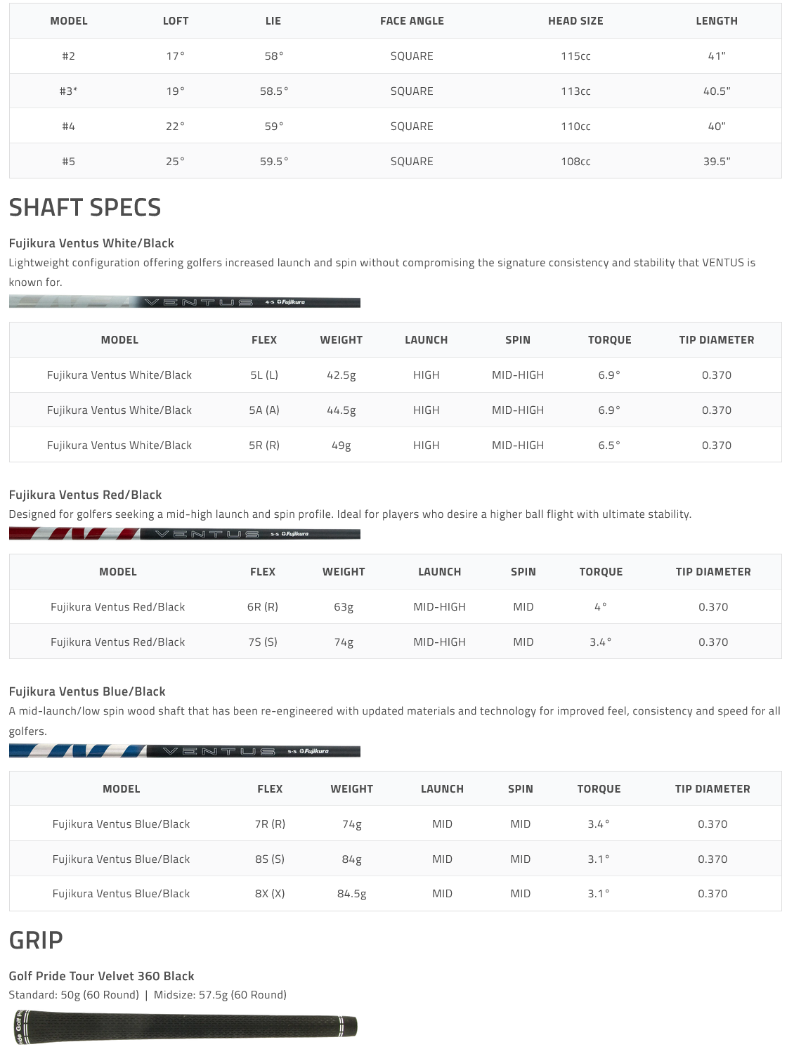 Exotics Max Hy specs