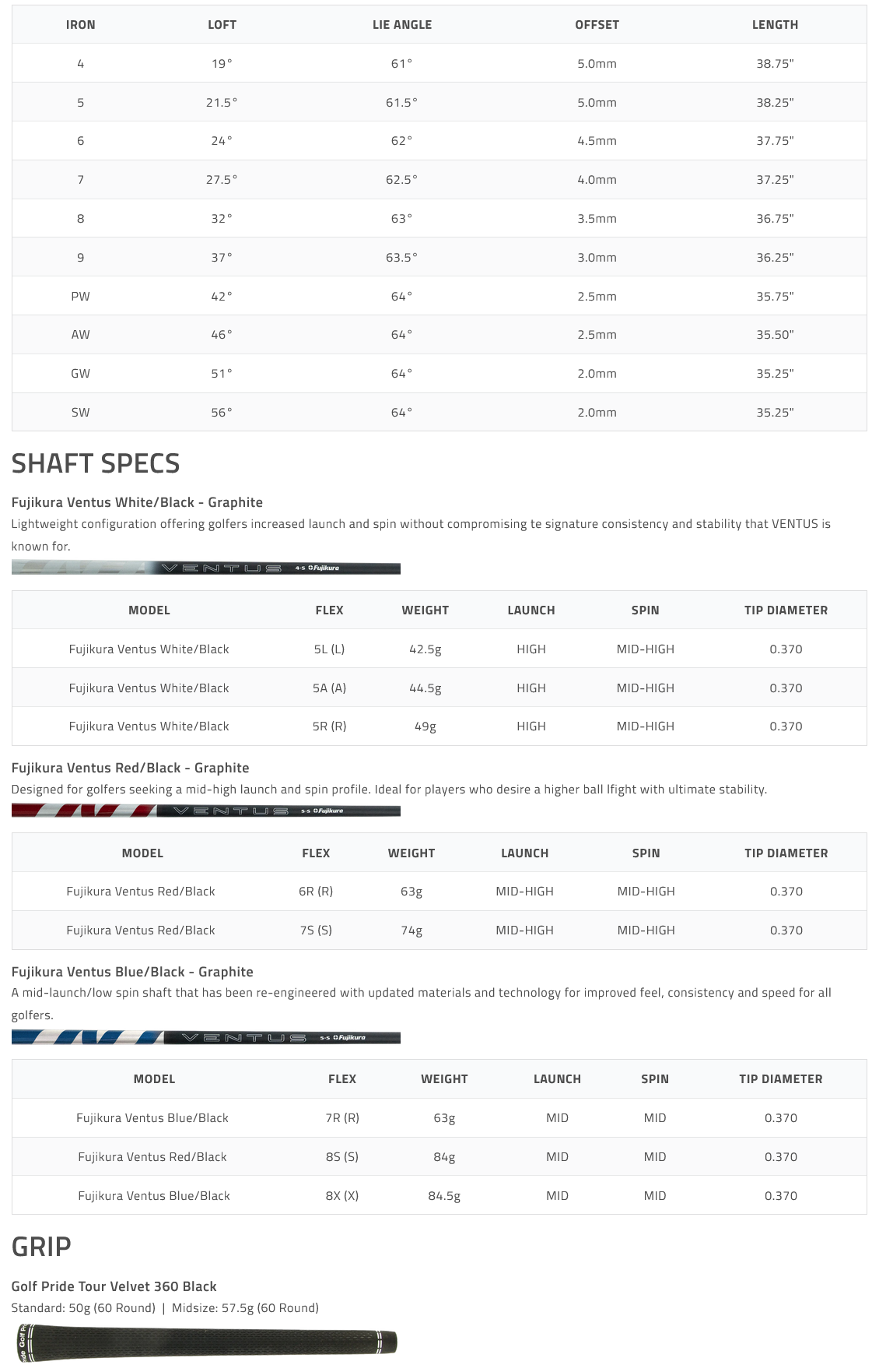 Exotics Max iron gr specs