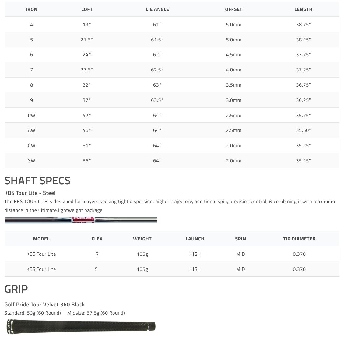 Exotics Max iron st specs