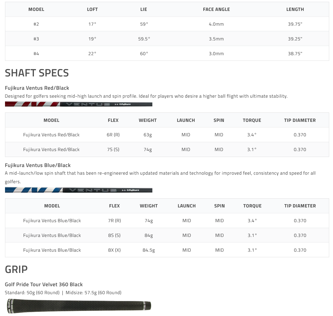 Exotics Ti-U specs