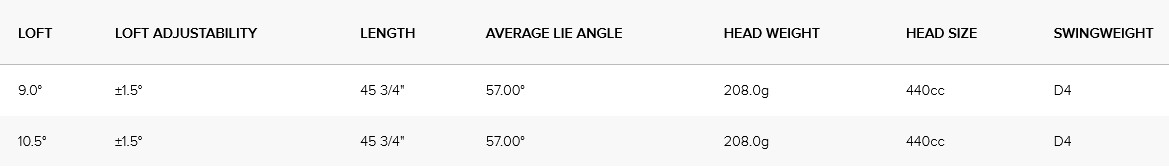 G430 LST Dr Specs