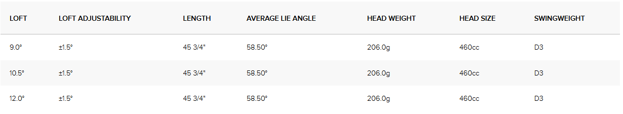 G430 MAX 10K Specs