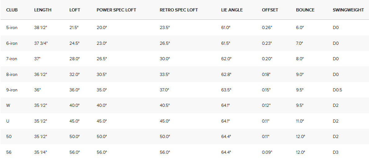 PING - G730 Irons | Morton Golf Sales