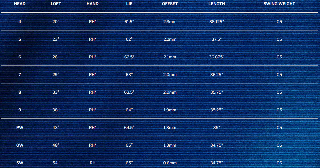 Halo XL Wmn FF specs