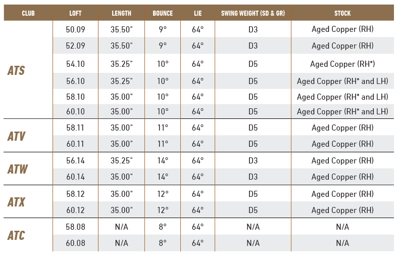 hi-toe5 specs
