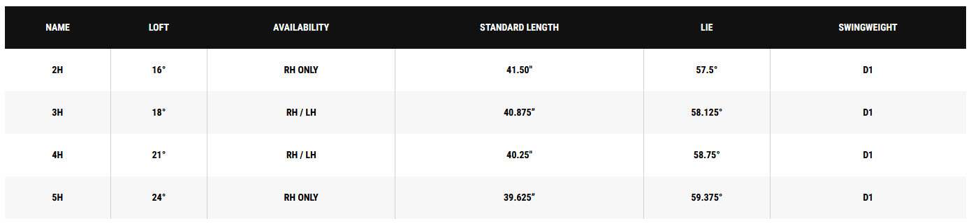 Apex Ti Super Hy Specs