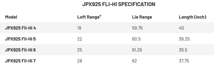 JPX925 FliHi Specs