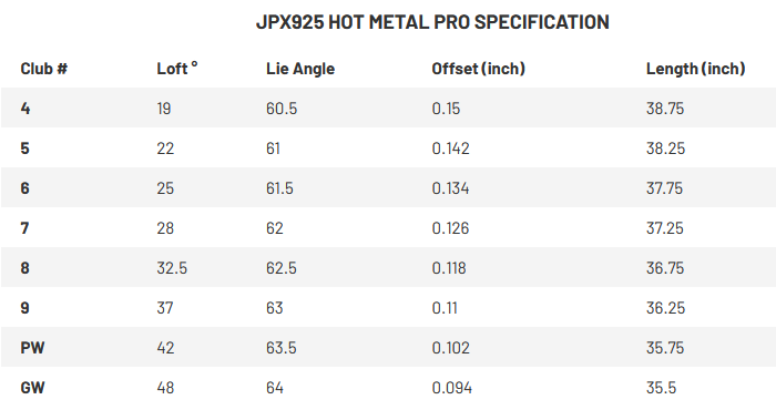 JPX925 HM Pro Specs