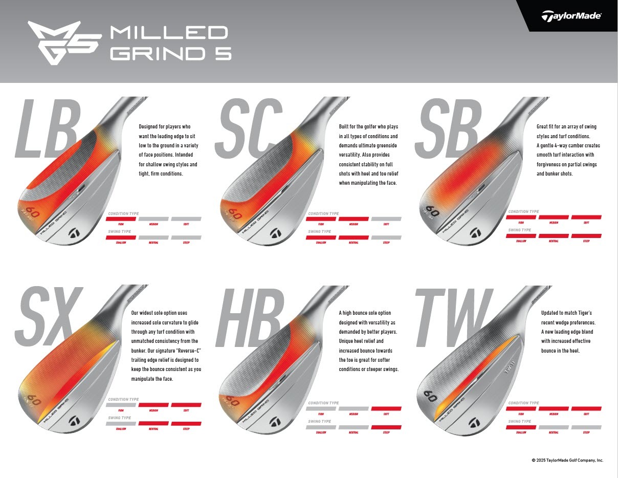 TaylorMade - MG5 TW Grind Wedge | Morton Golf Sales