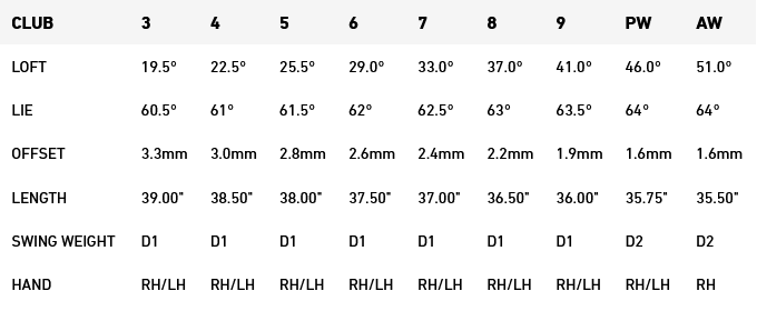 P770 Specs