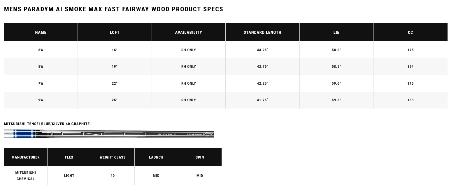 Paradym AI Smoke MAX Fast fw specs