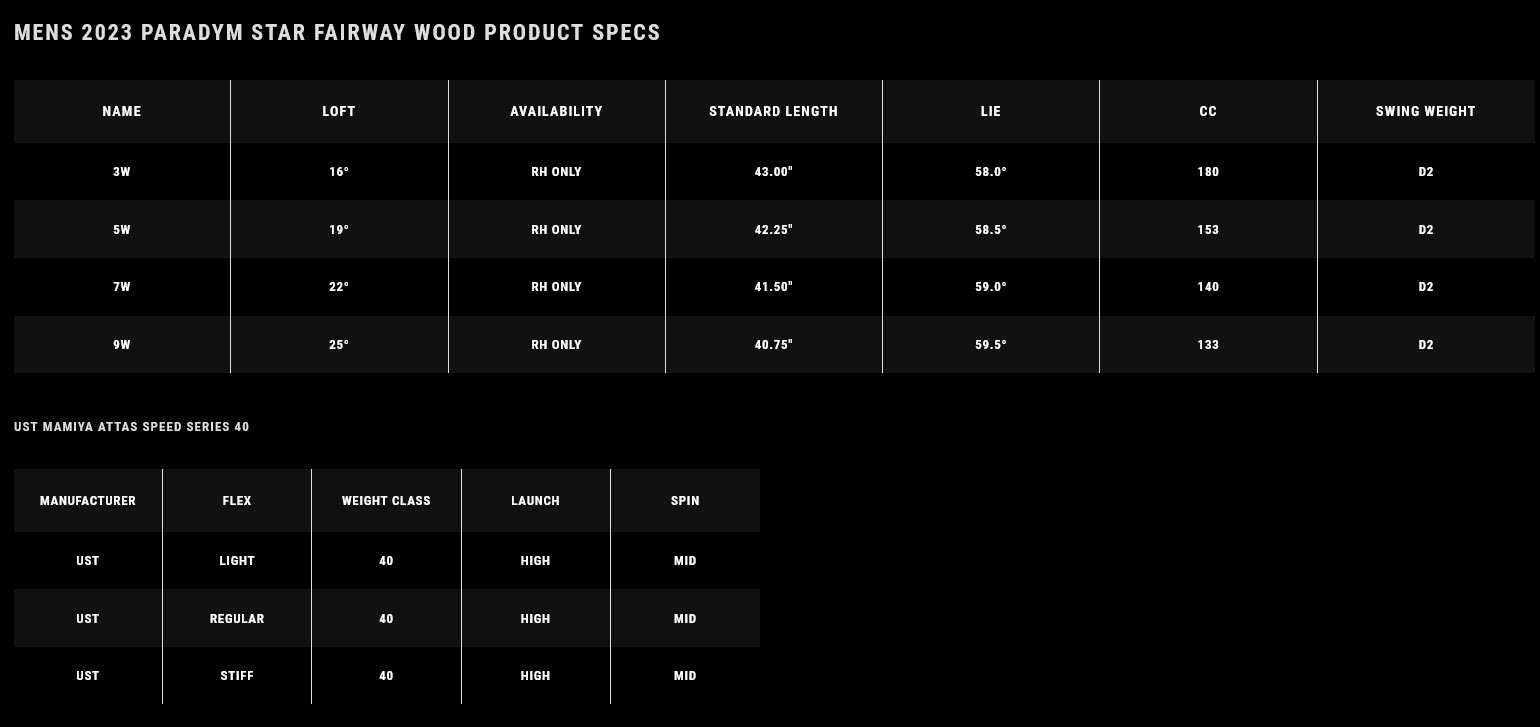 Paradym Star FW Specs