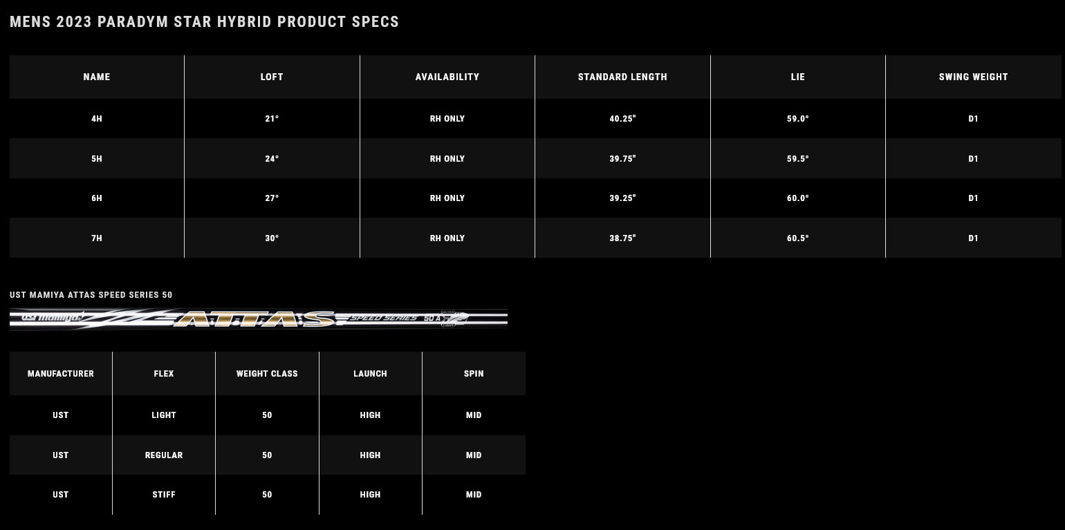 Paradym Star Hy Specs