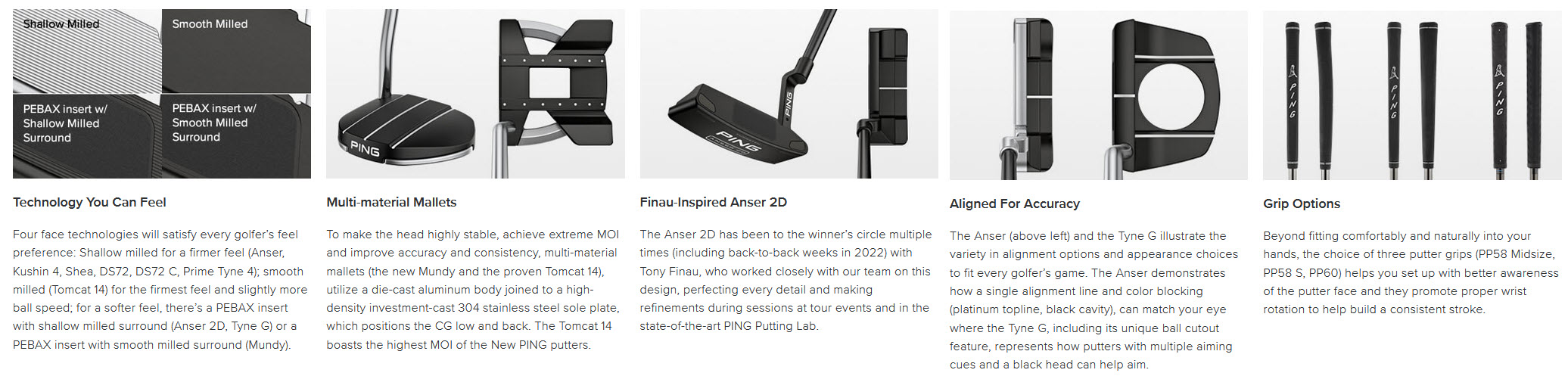 Ping 2023 Putter features