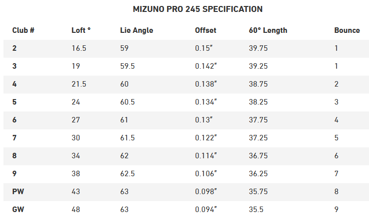 Pro 245 Specs