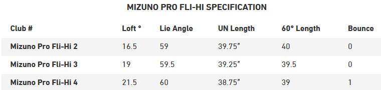 Pro FliHi Specs