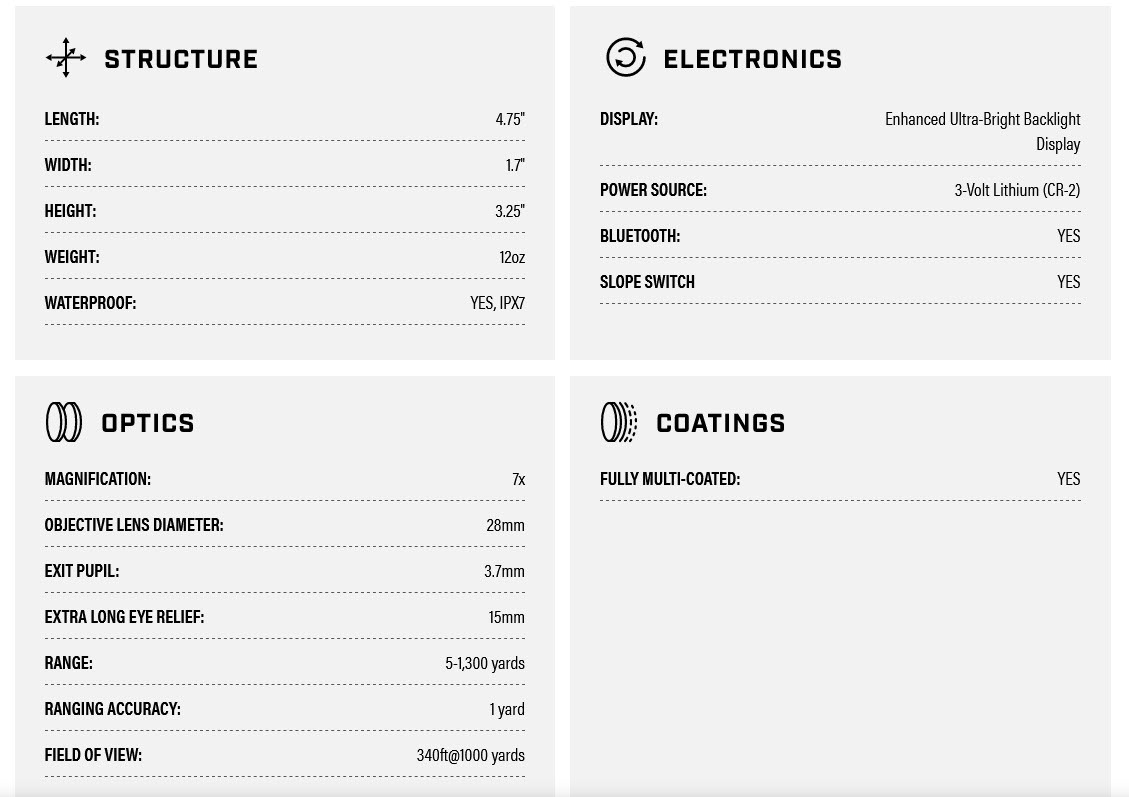 Pro X3+ Specs