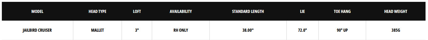 S2S Tri-Hot Jailbird Cruiser specs