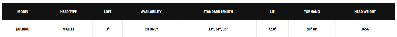 S2S Tri-Hot Jailbird specs