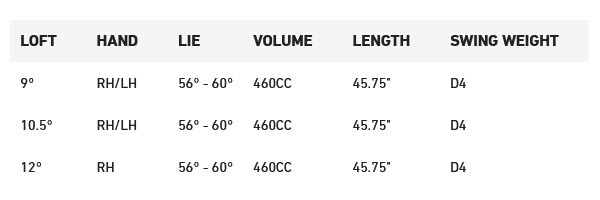 Qi10 dr specs