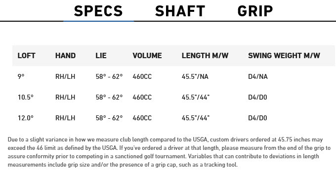 Qi10 Max Dr Specs