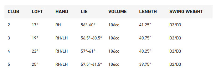 Qi35 HY Specs